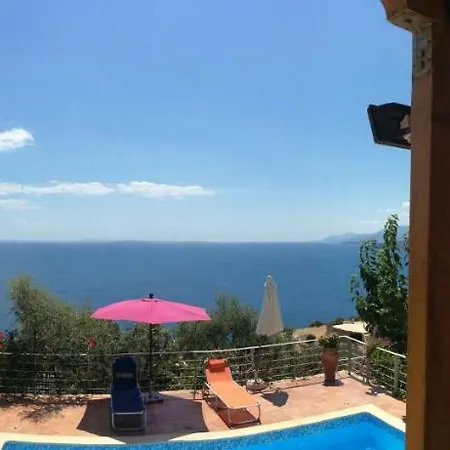 Horizon